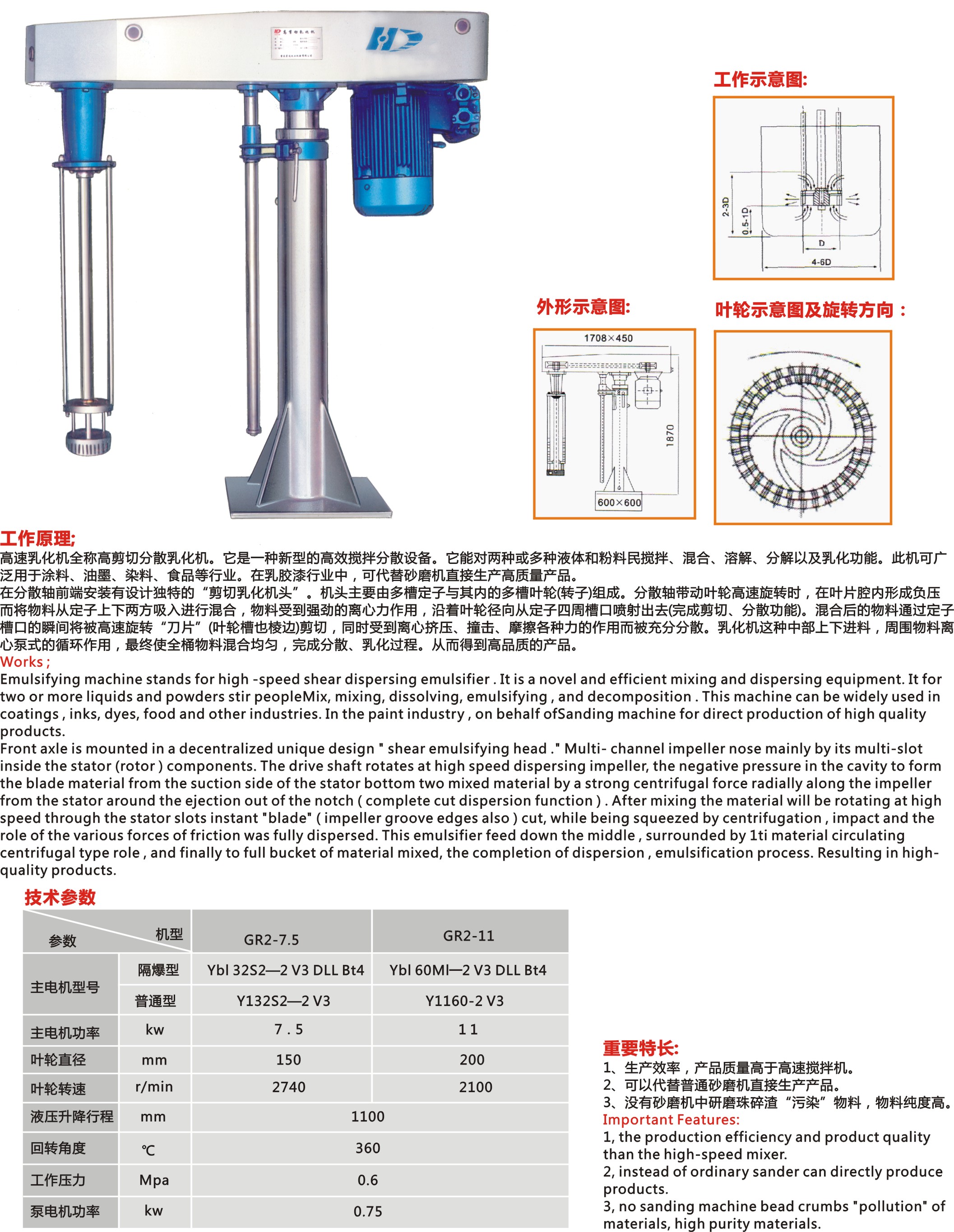 GR系列乳化機.jpg